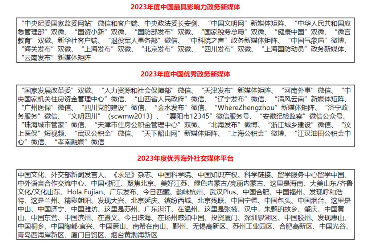 2023年中国优秀政务平台（数字政府）推